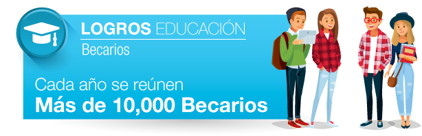 Logros Educación Siglo XXI