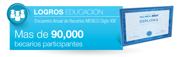 Logros Educación Siglo XXI