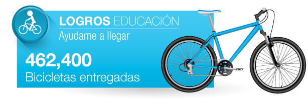 Logros Desastres Naturales 